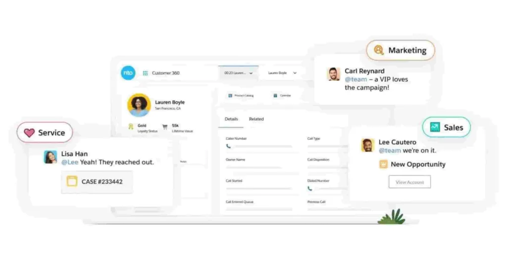 Ilustrasi dashboard CRM Ilustrasi dashboard CRM