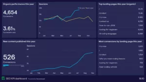 SEO-KPI-dashboard - 