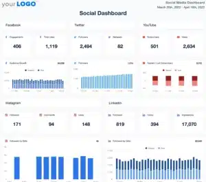 Social Media Dashboard - 