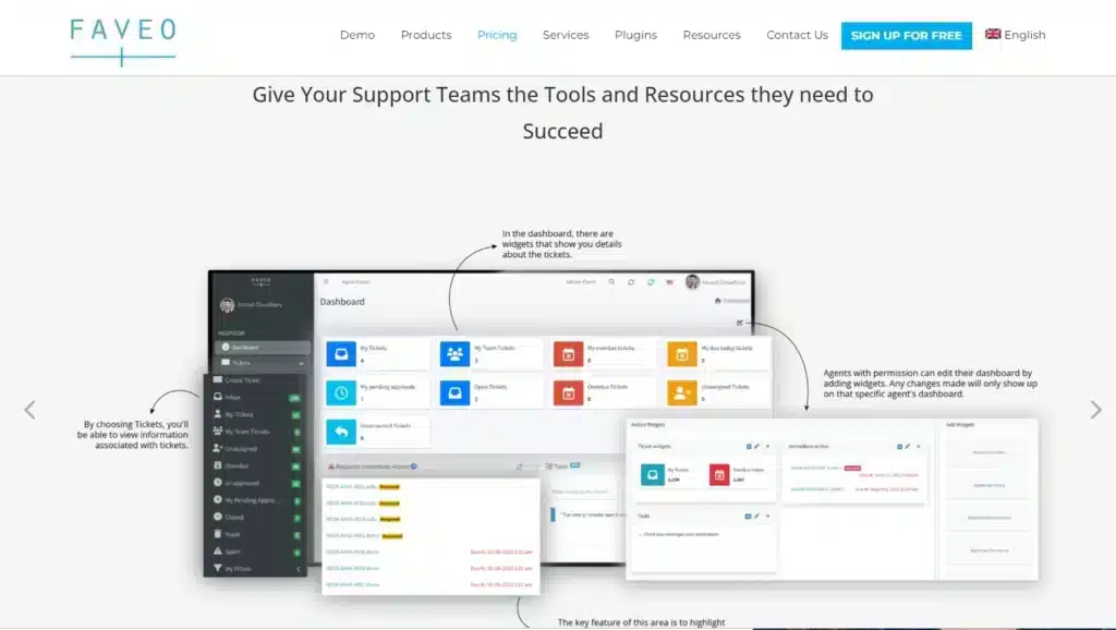 Faveo Software Cloud Contact Center_Faveo
