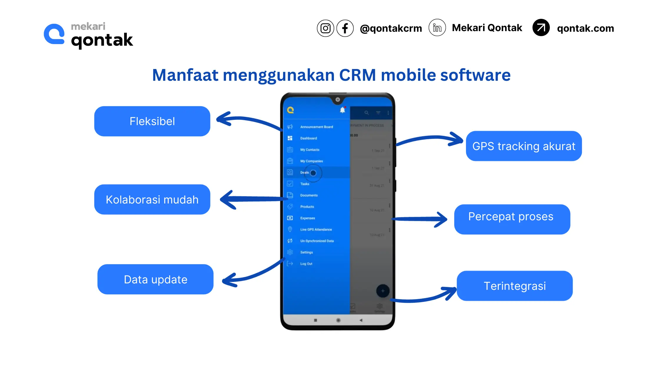 Mobile CRM Software-Kelebihan CRM mobile untuk bisnis