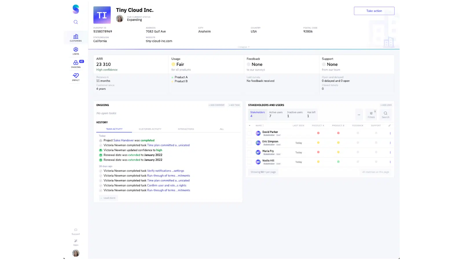 Dashboard Startdeliver Customer Success Software-Startdeliver