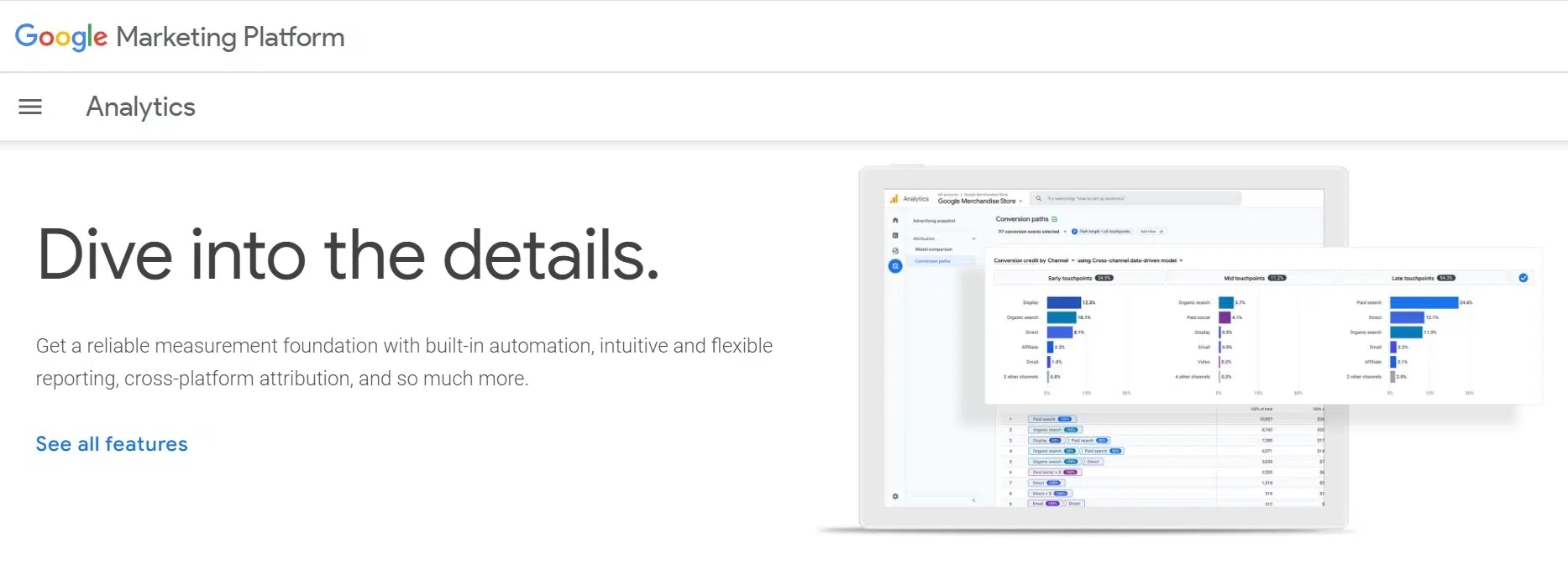 Landing Page Google Analytics Marketing tools_Google Analytics