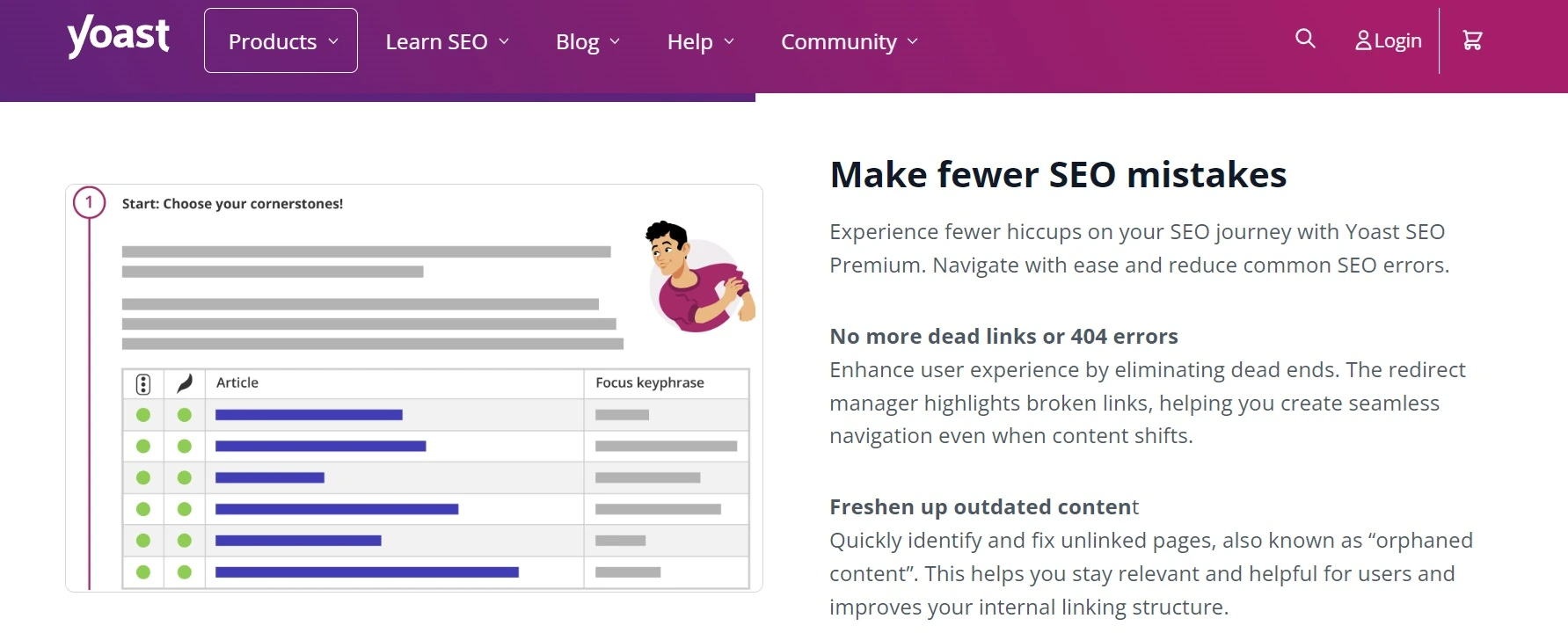 Landing Page Yoast SEO Marketing tools_Yoast SEO