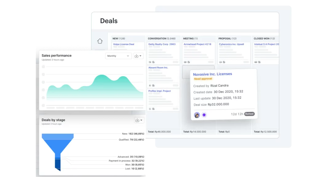 Operational CRM - Sales Automation