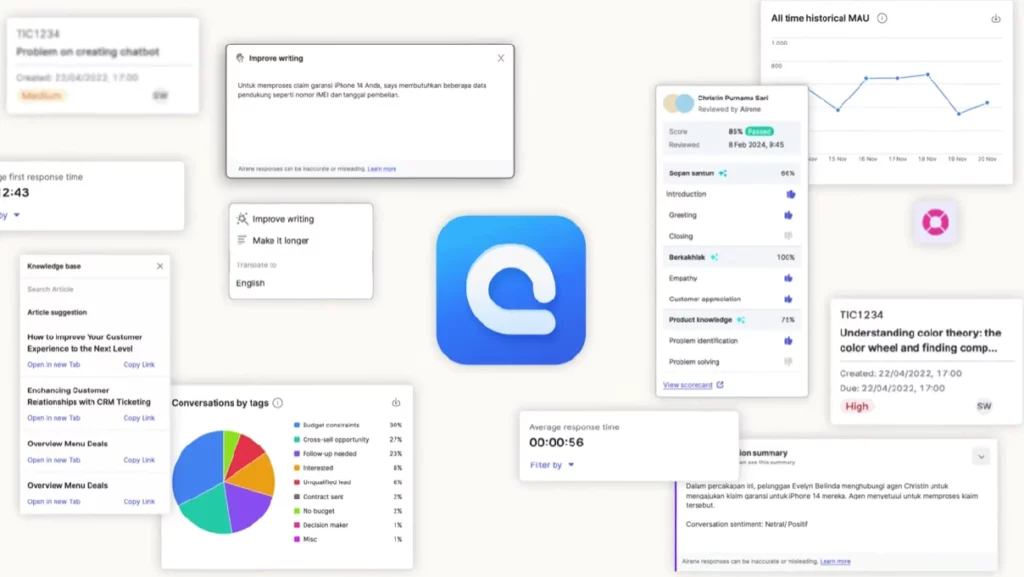 Penggunaan CRM Untuk Bisnis Kecil_manajemen data