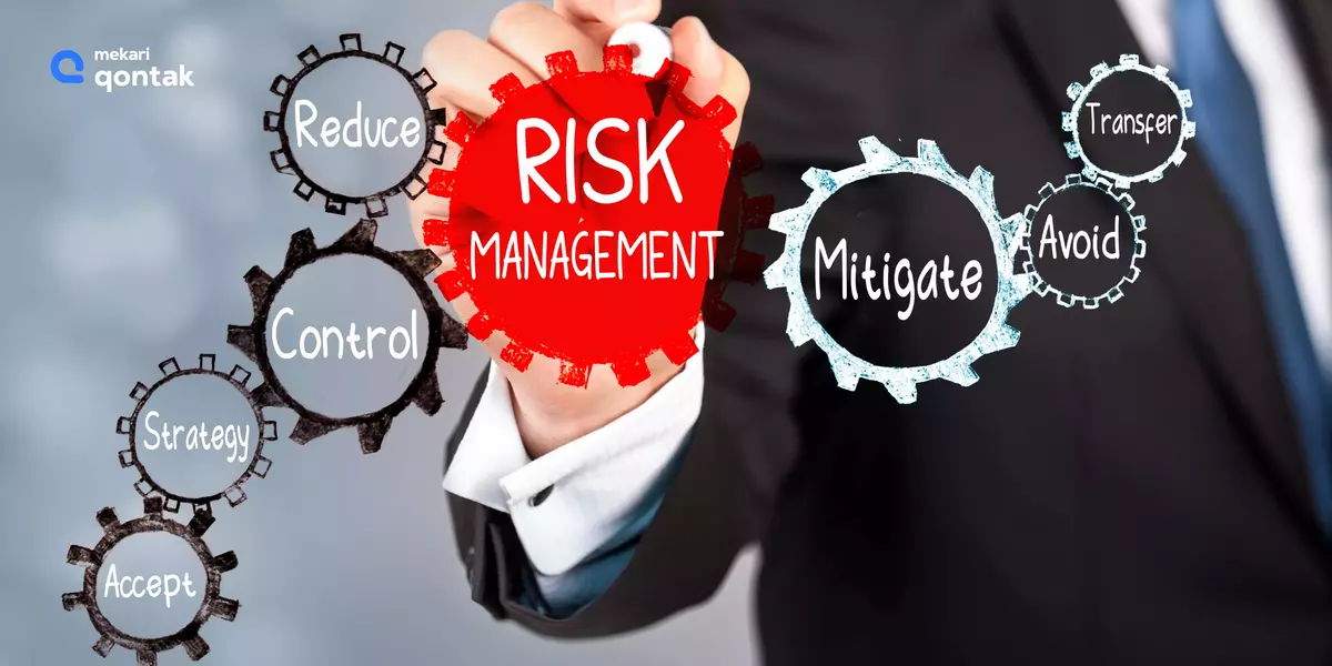 Tahapan dalam Manajemen Risiko Tahapan dalam Risk Management