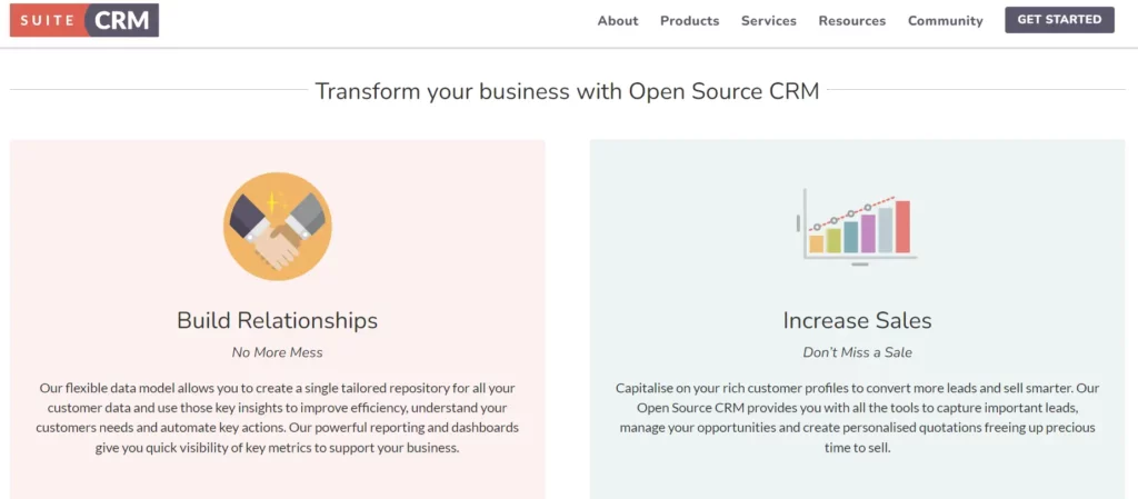 Open Source CRM Contoh jenis jenis CRM - Open Source CRM
