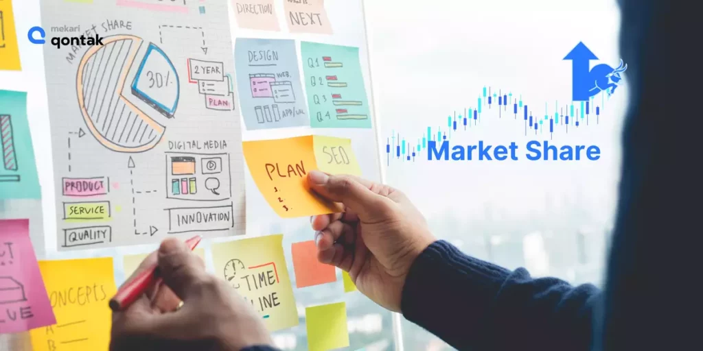 Mengenal Market Share, Rumus dan Cara Menghitung Pangsa Pasar Mengenal Market Share, Rumus dan Cara Menghitung Pangsa Pasar