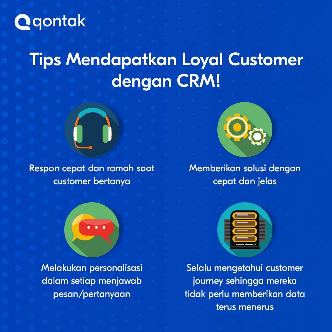 Peningkatan Retensi Pelanggan Retensi pelanggan di dasbor CRM untuk tingkatkan kepuasan pelanggan