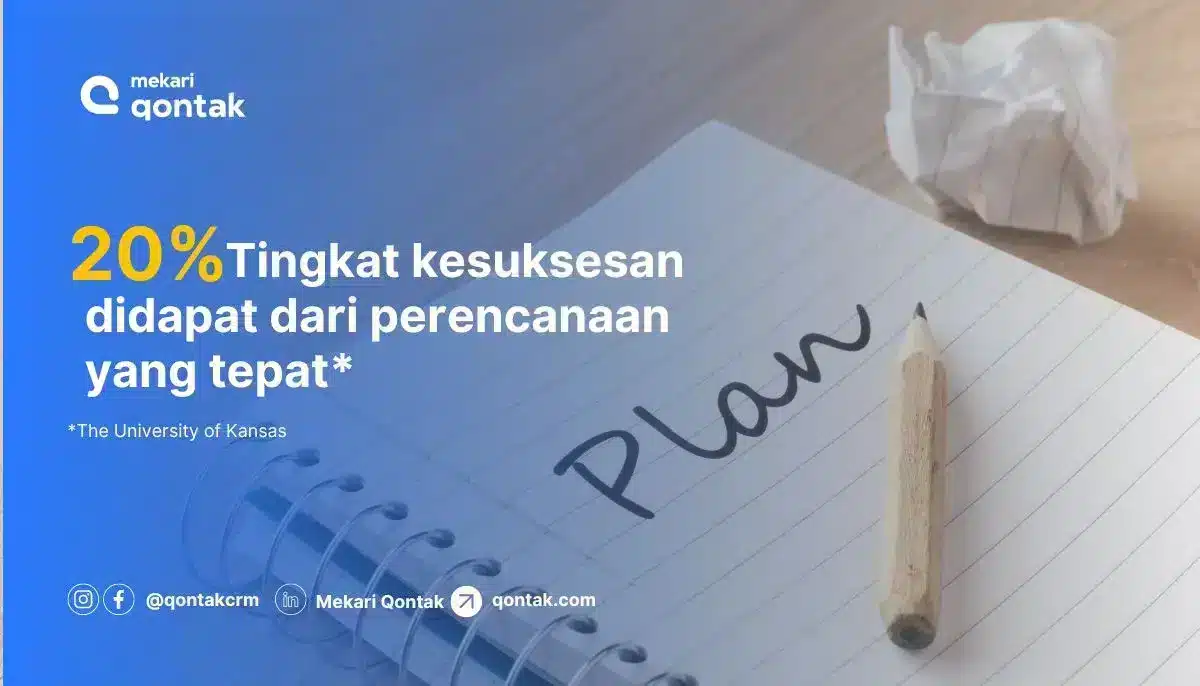 Kertas kosong yang dicatat dengan kata "Plan" berfungsi untuk merencanakan, sementara pensil tergeletak di sampingnya di lingkungan kerja.