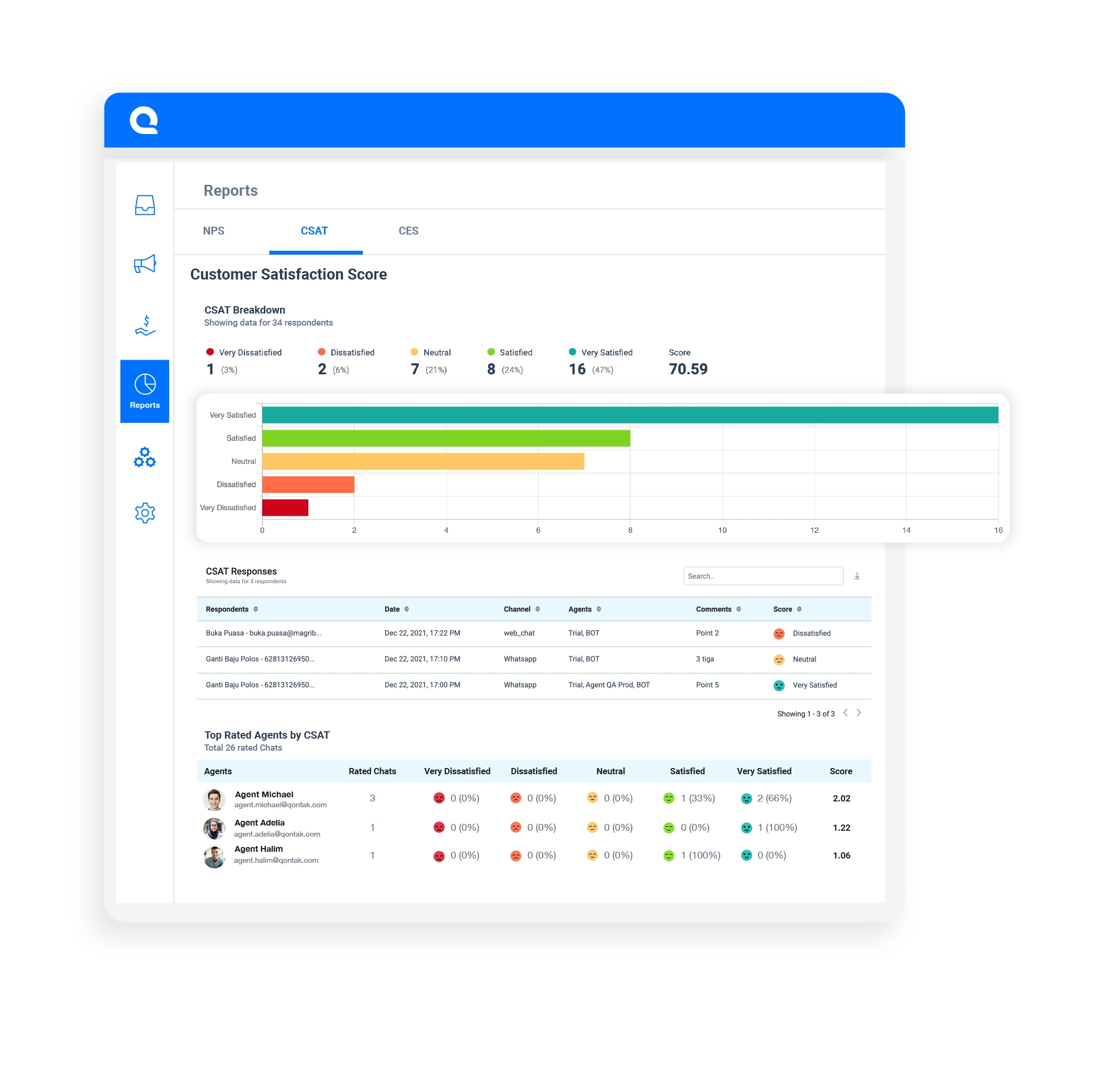 Collect CSAT automatically