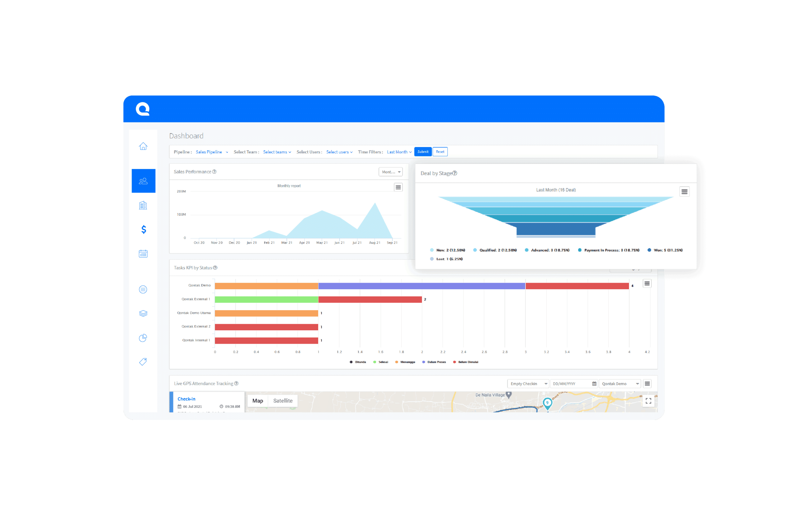 Connect CSAT software easily
