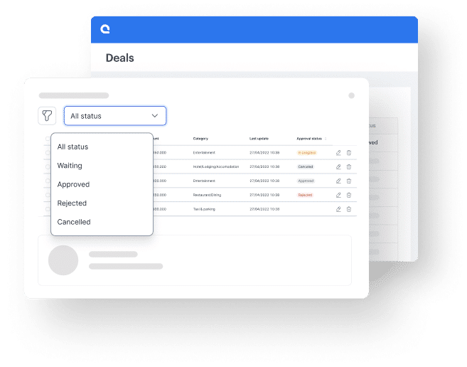 Make the right decisions based on accurate reports