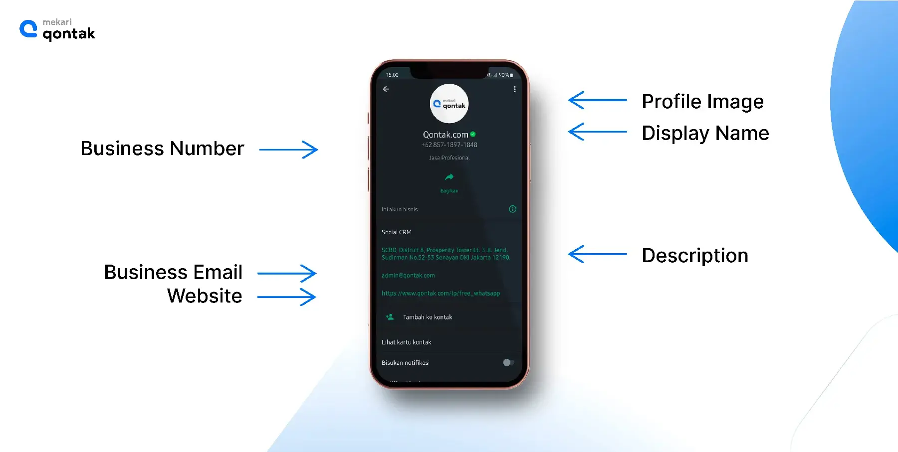 Main Components of WhatsApp Business API – Profile Picture
