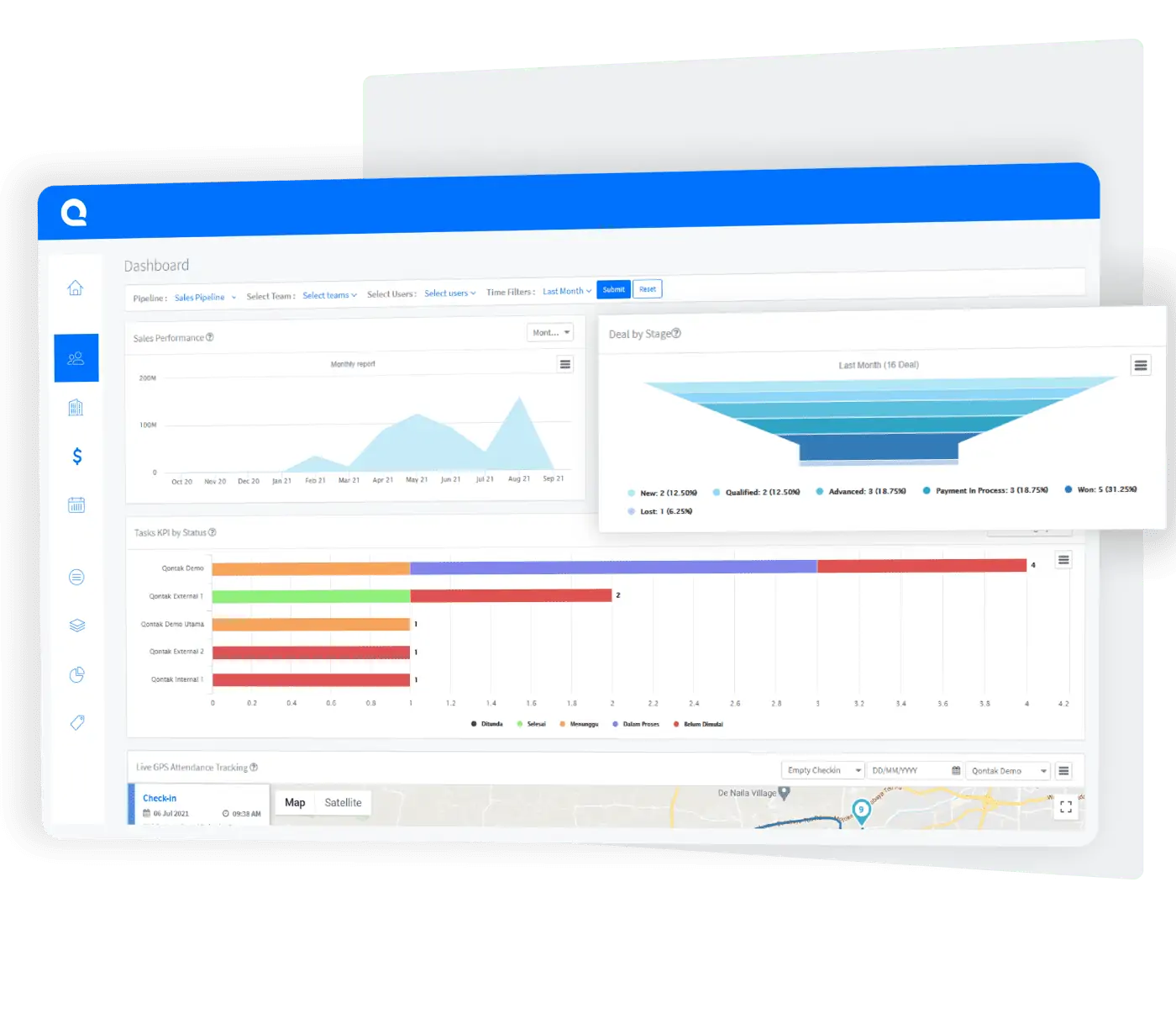 Modern and easy dashboard design