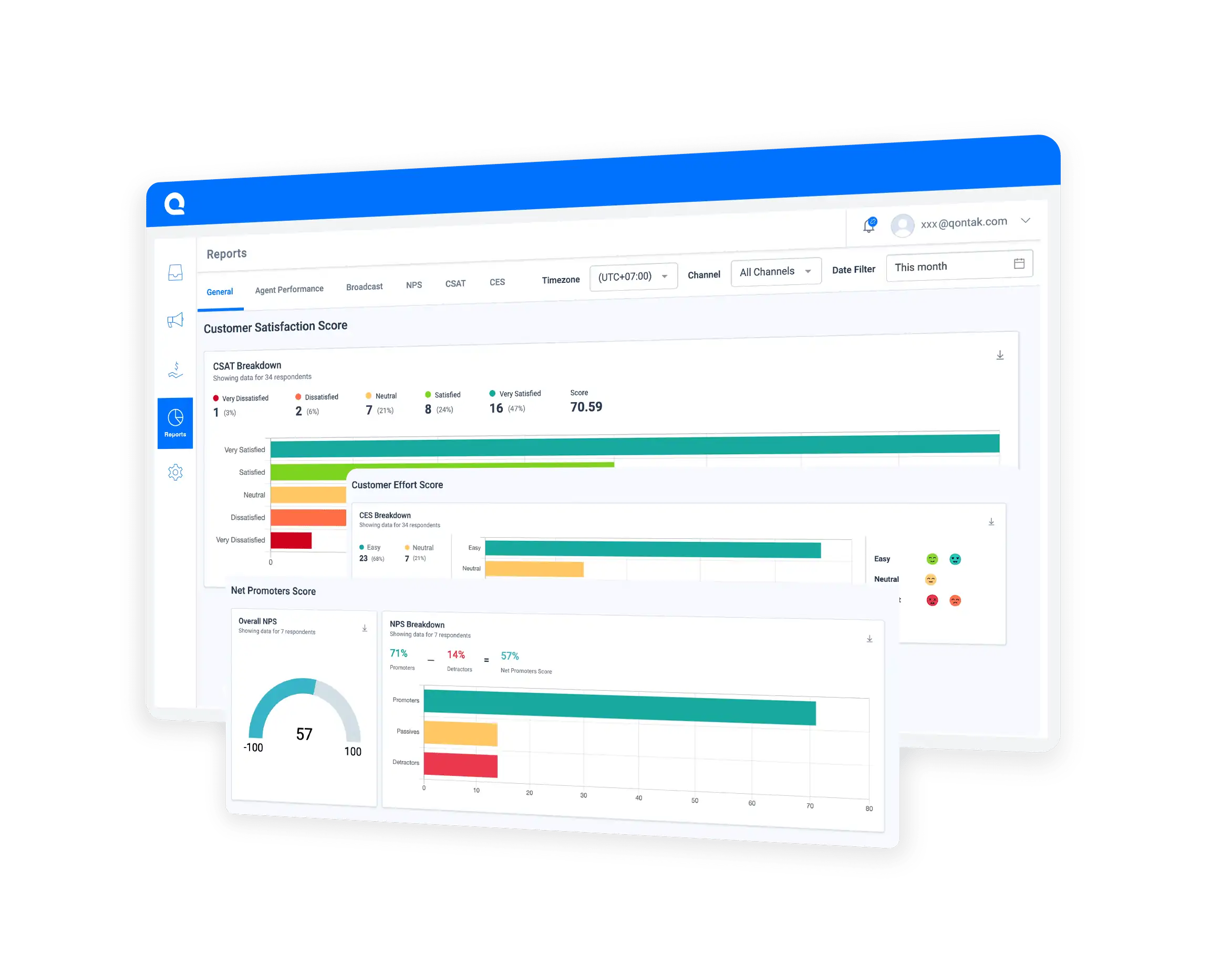 Optimize customer service and experience