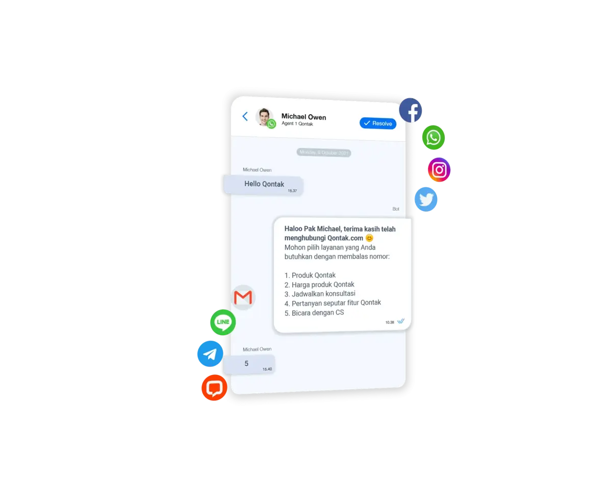 Fast and centralized customer service