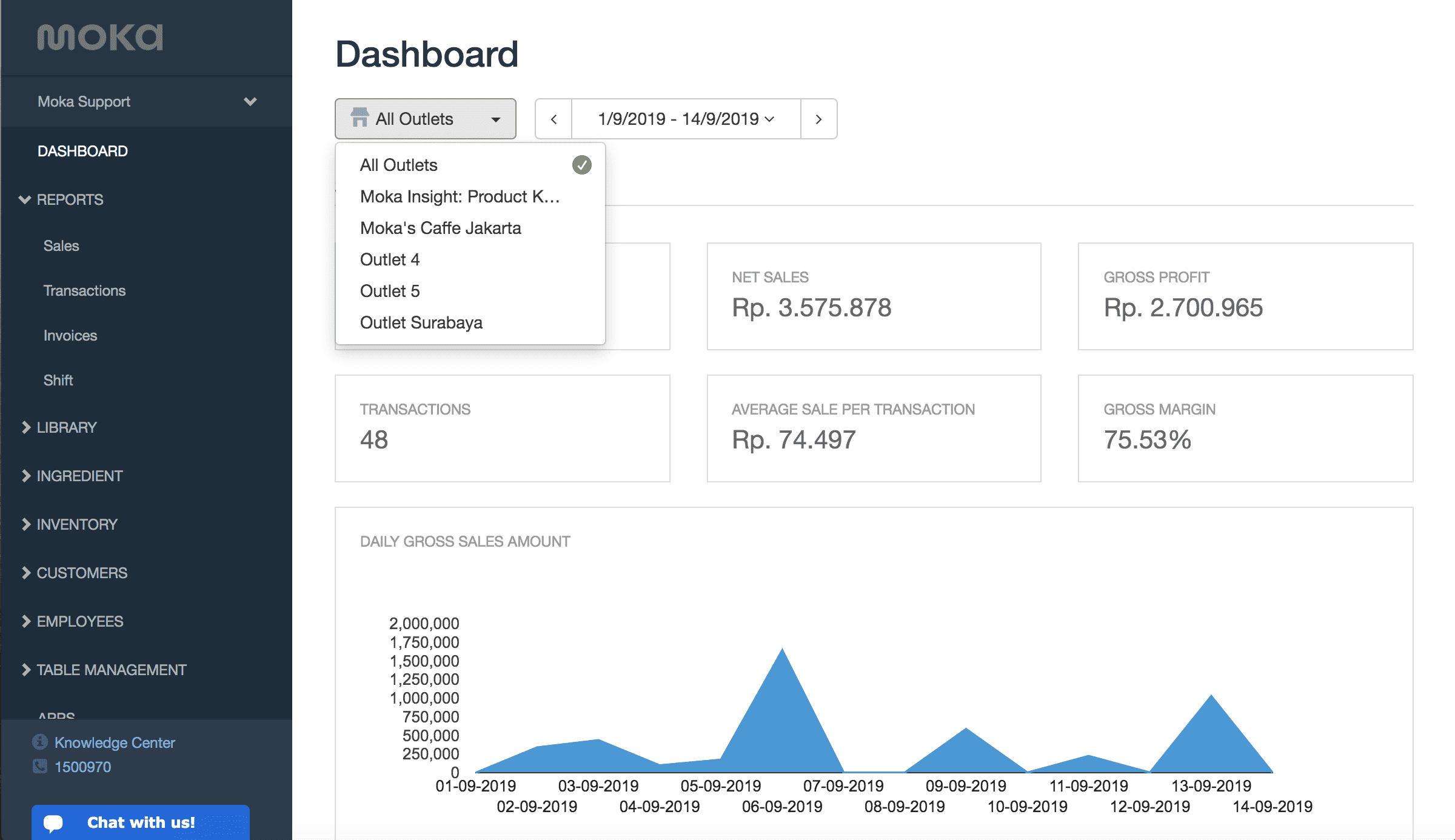 Aplikasi Data Penjualan - Moka