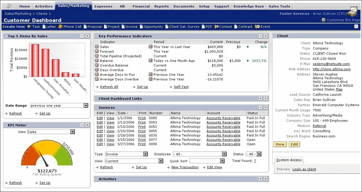 Aplikasi-Sales-Management-Netsuite-CRM