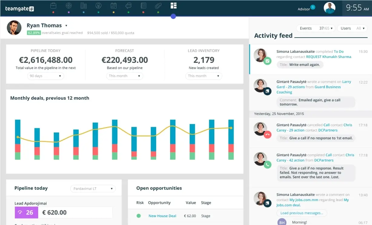 Aplikasi-Sales-Management-Teamgate
