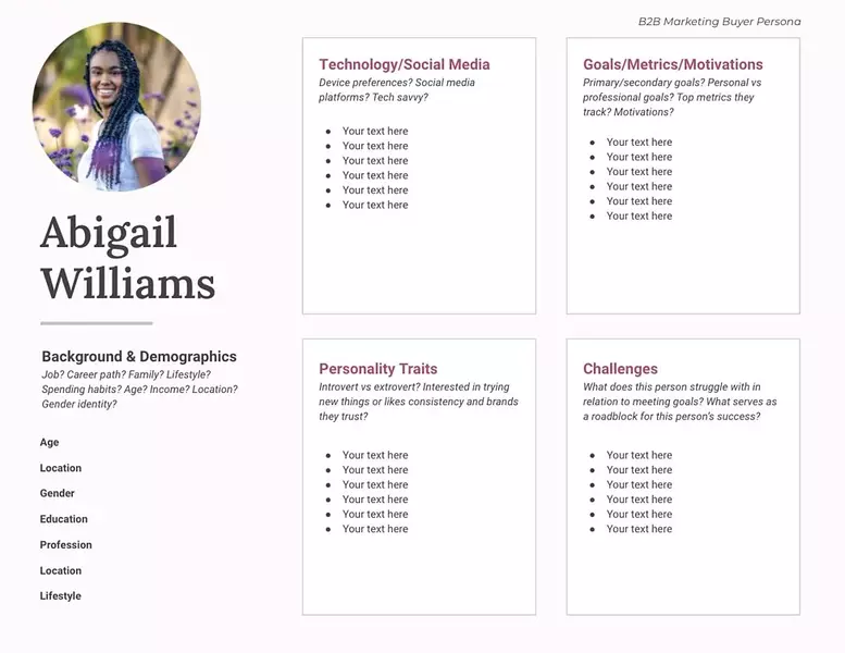 B2B Buyer Persona