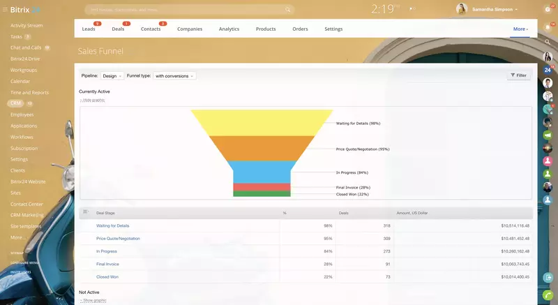 Bitrix24 Bitrix24-client management system