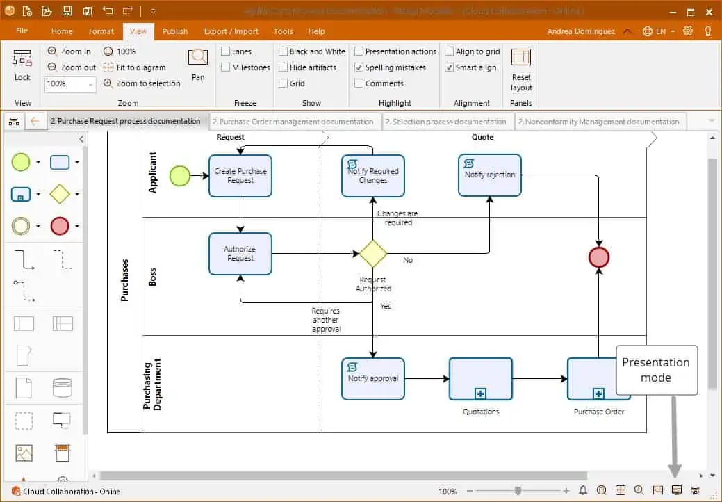 Bizagi_Business Process Management Platform