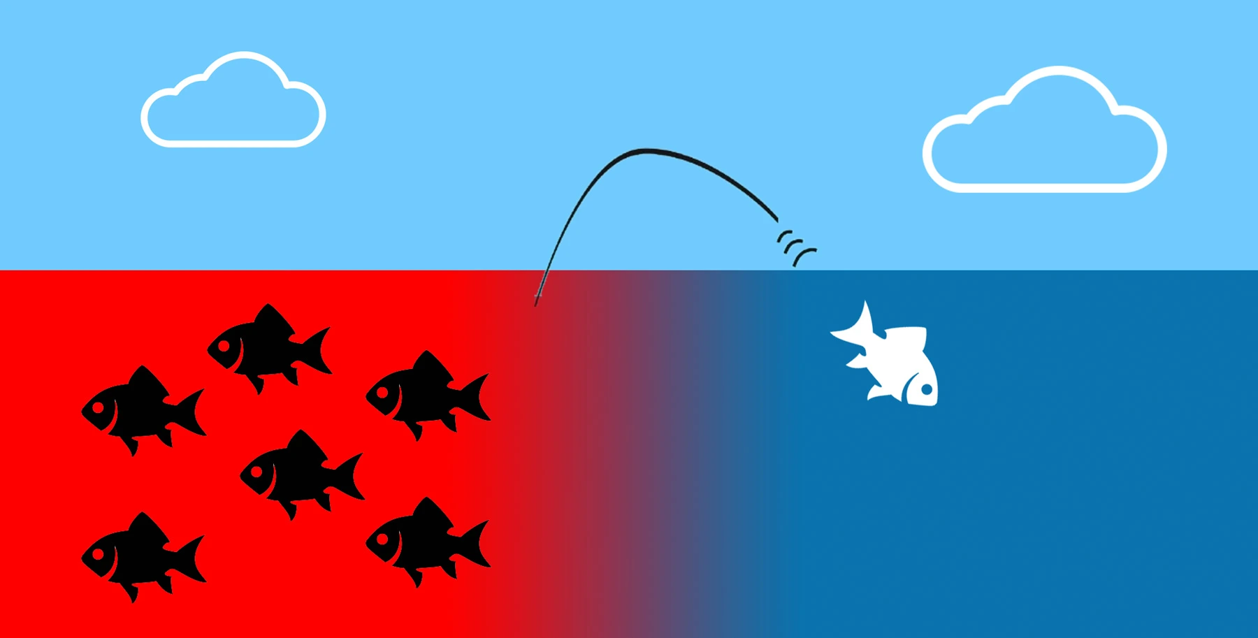Blue and red ocean Blue and red ocean
