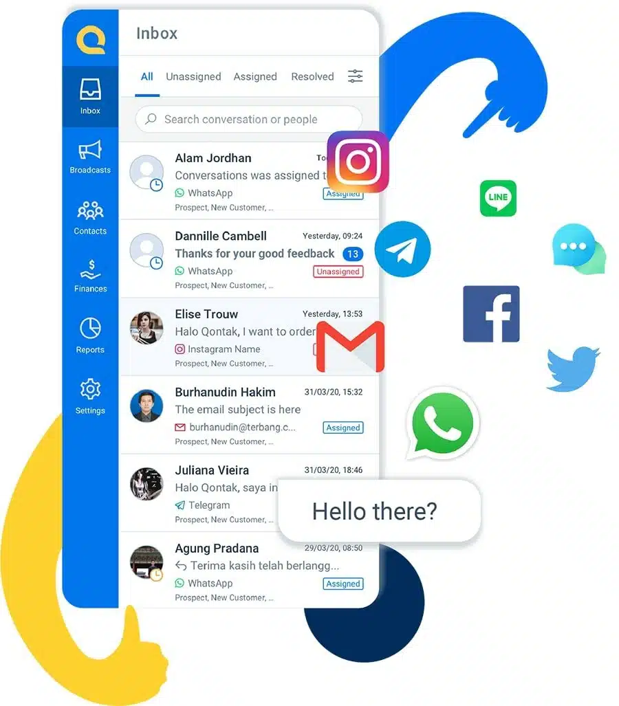 Social Media Integrations Sosial Media-CRM Integration