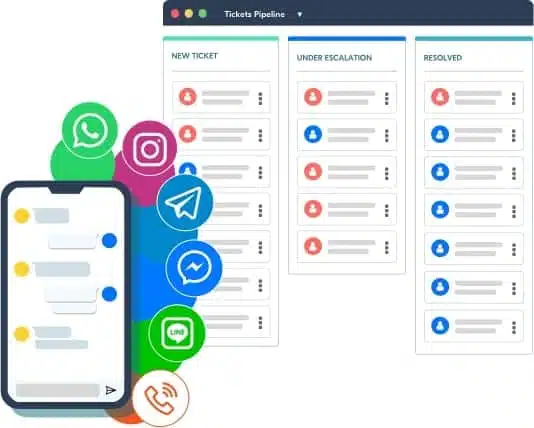 Memperbaiki Customer Service COntoh penerapan CRM_Memperbaiki Customer Service