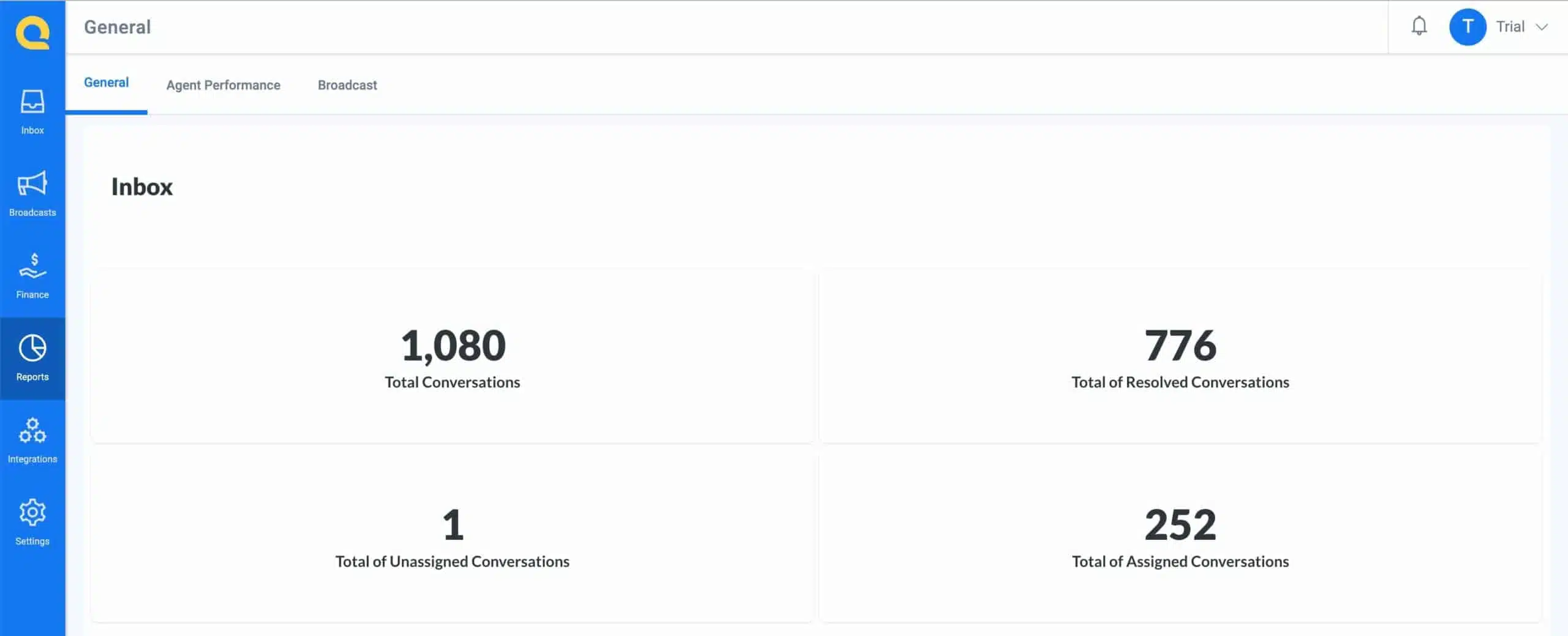 Call Center Dashboard-Call Center Talk Dashboard