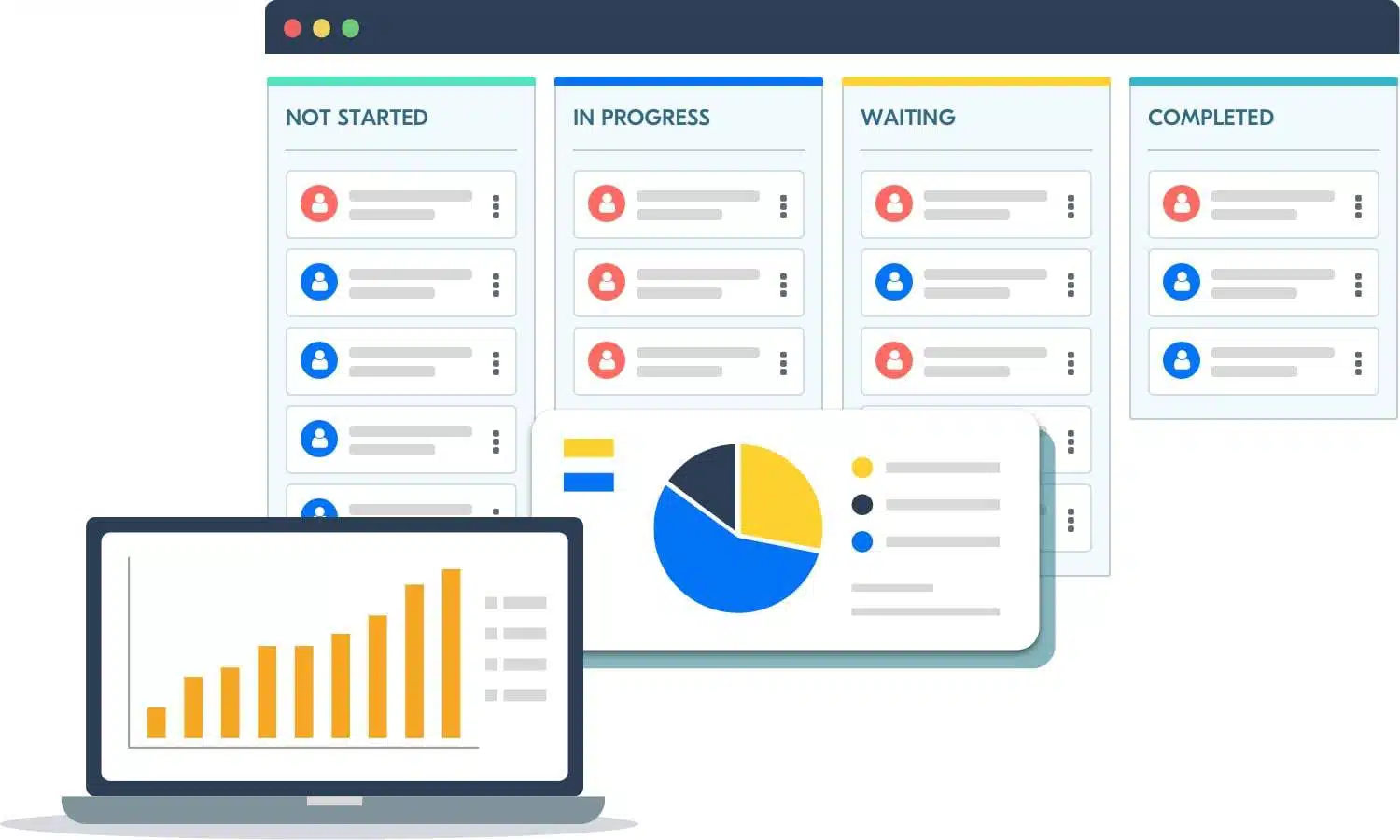 Call Center Dashboard-KPI Dashboard