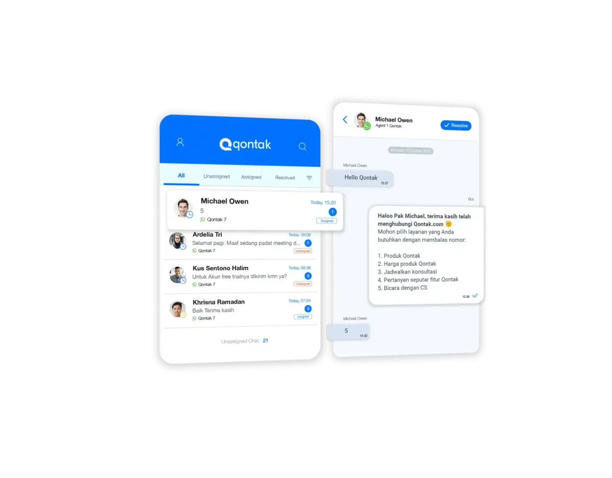 Effective and centralized customer service
