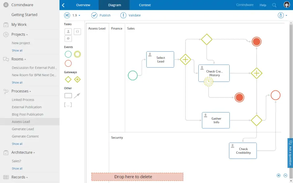 Comindware_Business Process Management Platform