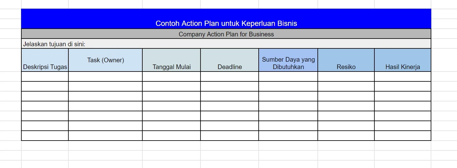 Contoh Action Plan untuk Kebutuhan Business Contoh Action Plan untuk Kebutuhan Business