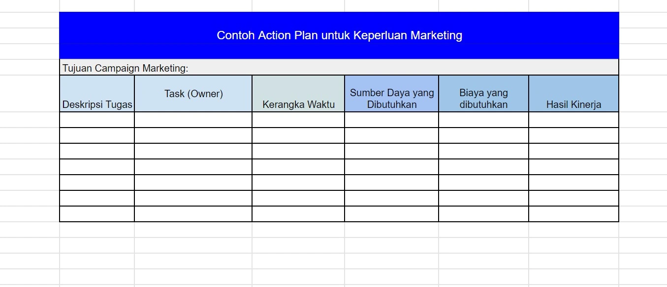 Contoh Action Plan untuk Kebutuhan Marketing Contoh Action Plan untuk Kebutuhan Marketing