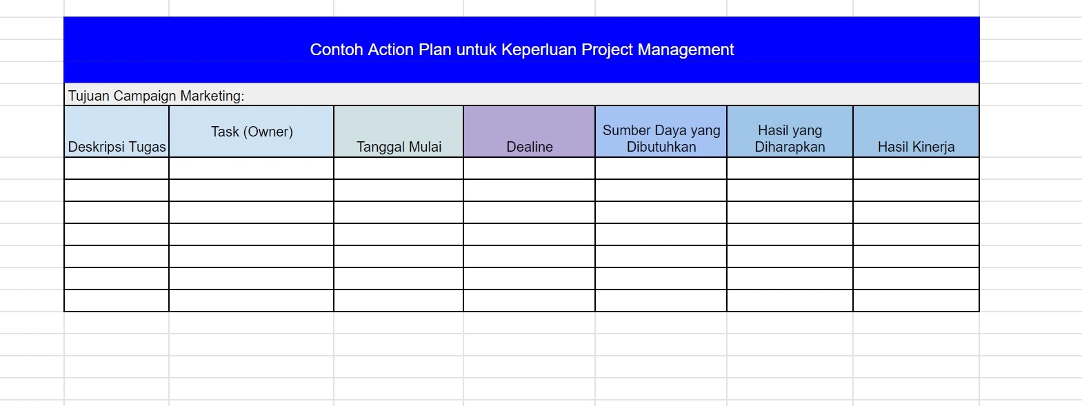 Contoh Action Plan untuk Kebutuhan Project Management Contoh Action Plan untuk Kebutuhan Project Management