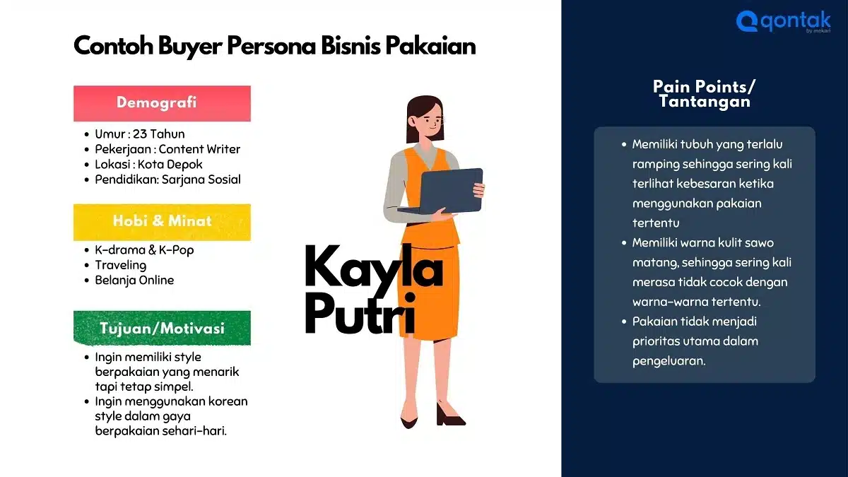 Contoh-Buyer-Persona-Qontak