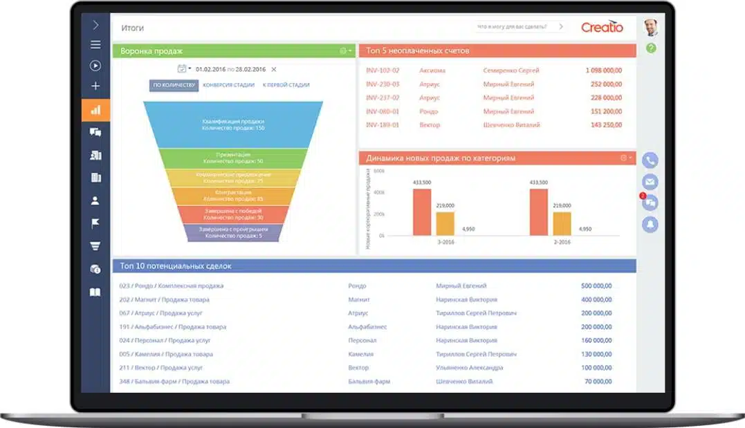 Creatio-Business Process Management Platform