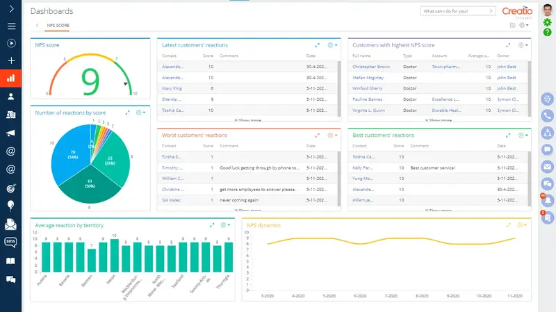 Tampilan Halaman Dashboard Creatio Ilustrasi Tampilan Halaman Dashboard Creatio