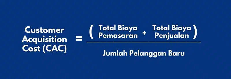 Customer Acquisition Cost Formula
