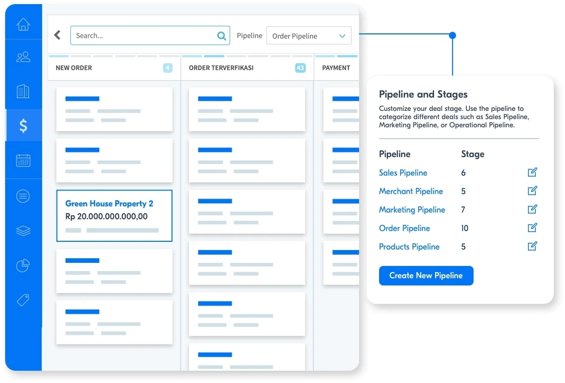 Tahapan Conversion dalam customer lifecycle management Tahapan Conversion dalam customer lifecycle management