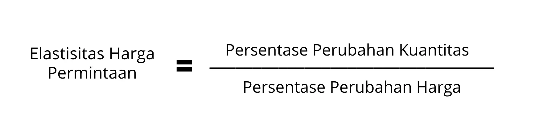 Contoh Elastisitas Permintaan