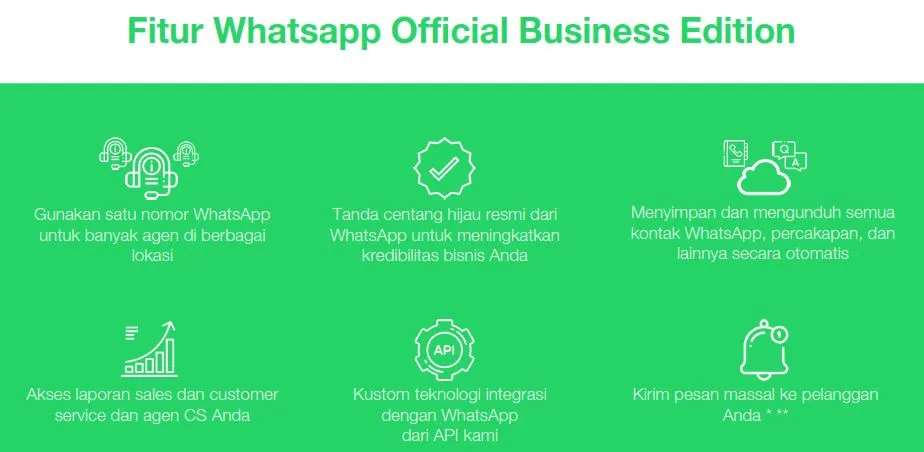 Fitur yang Dimiliki WhatsApp Parallel Fitur WhatsApp Official Business Edition