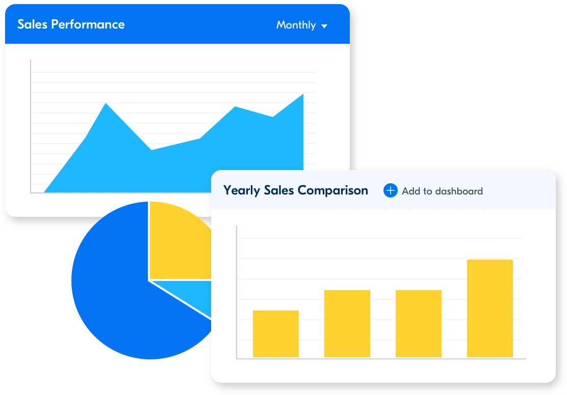 Fitur CRM Laporan dan Dasbor