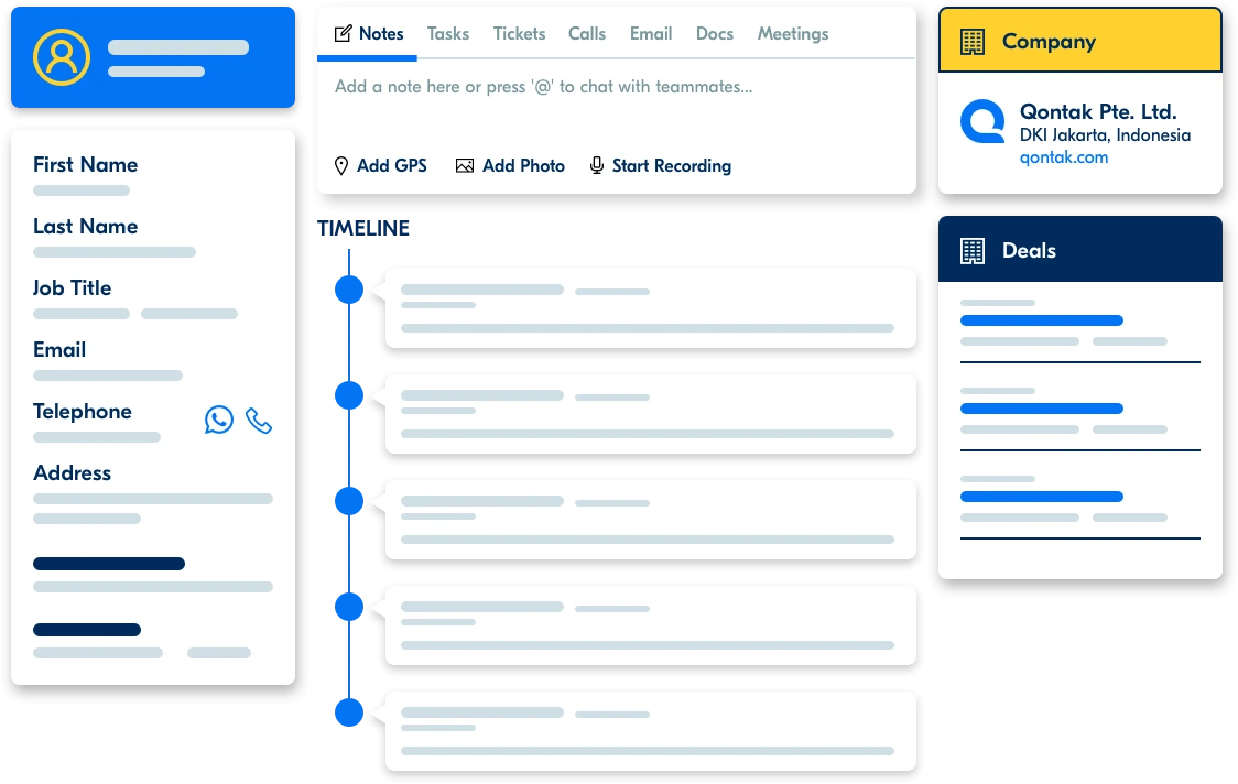 Fitur CRM Manajemen Kontak