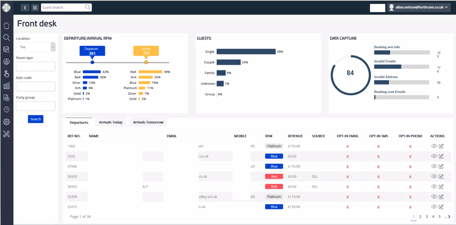 Tampilan Dashboard Hotel CRM Software For-Sight Dashboard Hotel CRM Software For-Sight