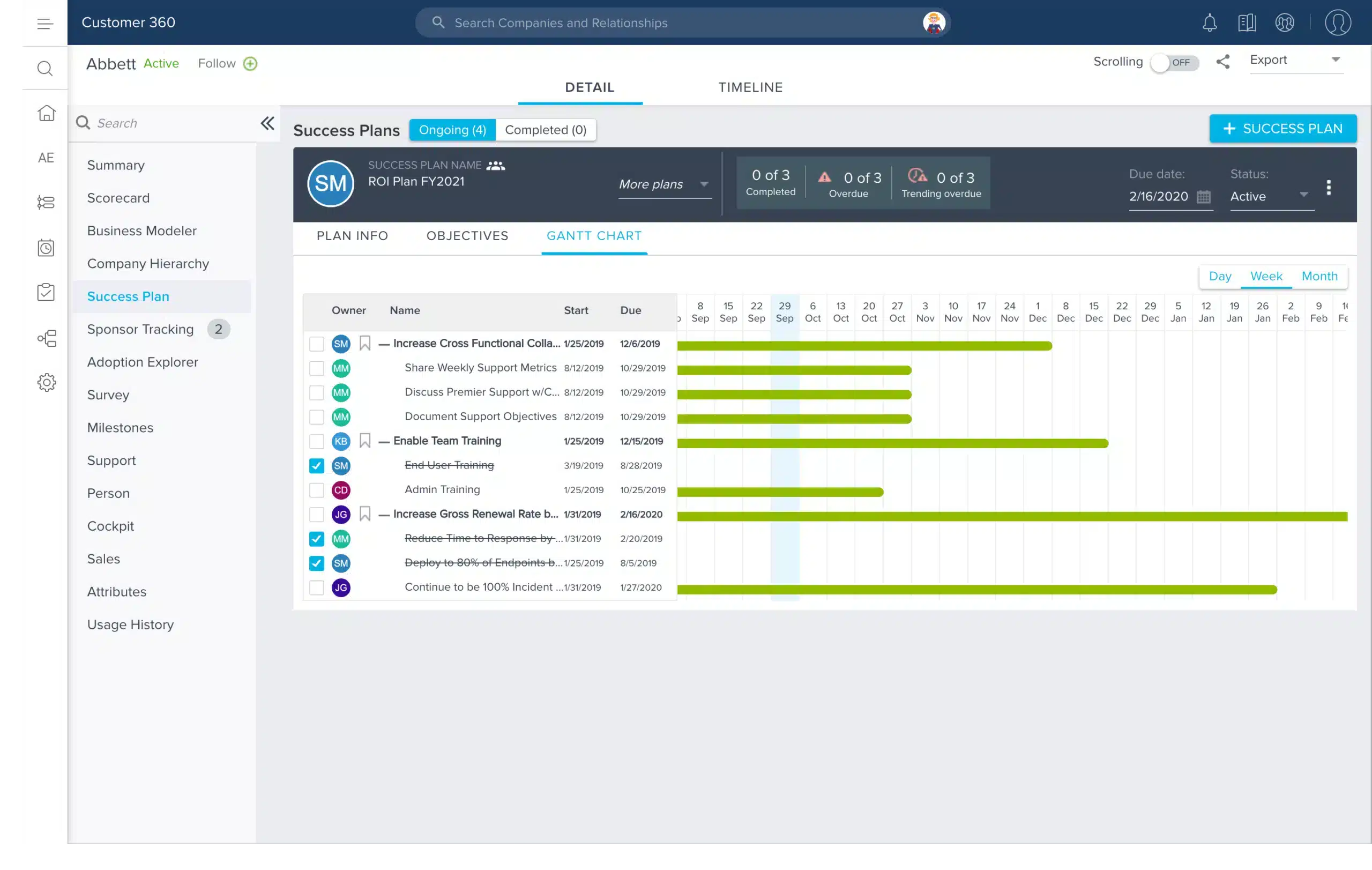 Dashboard Gainsight Gainsight - Customer Success Software