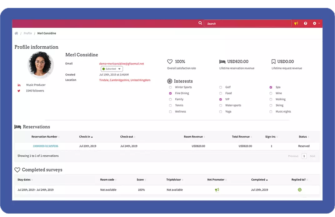 Ilustrasi Dashboard Hotel CRM Software Guestfolio Dashboard Hotel CRM Software Guestfolio